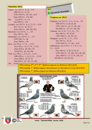 Vente Tournai-Kain Janvier 2020
Page 5/5
Résultats 2015
Cahors Loc 197 Vx : 8, 18....7/15
EPR 976 Vx : 31, 93
CFW 1954 Vx : 69, 192....8/15
Zone 3256 Vx : 174, 426
Pau Loc 60 Vx : 4....1/2
Nat 1998 Vx : 176
Limoges Loc 192 Vx : 6, 12, 13, 21......8/16
Prov 751 Vx : 43, 76, 77
Zone 3568 Vx : 169, 282, 283,
Barcelone Loc 122 Vx : 3.....3/5
Prov 558 Vx : 398
Montauban Loc 110 Vx : 8.......2/3
CFW 1061 Vx : 66
Zone 1996Vx : 148
Brive Loc 252 p : 2, 7, 8......11/22
Prov 932 p. : 10, 17, 19.....13/22
Zone 4224 p : 50, 103, 110
Nat 8674 p : 82, 195, 206
Tulle Loc 199 p : 1, 4, 5, 14......11/18
EPR 1032 p : 1, 14, 15, 32......12/18
Zone 3206 p : 10, 74, 78
Nat 6229 p : 22, 119, 127, 264
397….10/18
PIPA-ranking: 3ème
, 6ème
, 8ème
Meilleurs pigeons sur Narbonne (2013-2015)
PIPA-ranking: 1er
Meilleur pigeon internationaux sur Barcelone en 5 ans (2010-2014)
PIPA-ranking: 1er
Meilleur pigeon sur Narbonne (2012-2014)
Toujours en 2015
Narbonne Loc 125 Vx : 4, 11, 15, 16.....7/9
EPR 558 Vx : 8, 29, 43, 44
CFW 1336 Vx : 22, 77, 103, 104
Nat 4036 Vx : 35, 115, 168, 169
Libourne Loc 72 Vx : 5, 11, 14.....7/9
Prov 646 Vx : 55, 78, 89
CFW 1085 Vx : 62, 98, 116
Perpignan Loc 91 Vx : 3, 11.....5/12
Prov 397 Vx : 22, 56
CFW 1459 Vx : 71, 144.....6/12
Châteauroux Loc 114 Vx : 2, 7, 9, 11, 12,
13......16/18
Prov 508 Vx : 4, 28, 33, 38, 47
CFW 1482 Vx : 15, 108, 128, 138, 168
Zone 1008 Vx : 12, 73, 91, 100, 121
Nat 3913 Vx : 55, 312, 372,
 