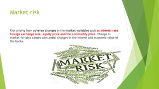 risk management in banks | PPTX