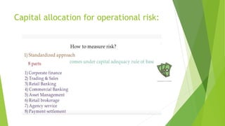 risk management in banks | PPTX
