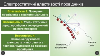 𝐸⊥
𝐸
Поверхня
провідника
Силова
лінія
𝐸∥
𝐹∥
𝐸𝑖
𝐸
𝐸𝑖
Електростатичні властивості провідників
Властивість 2. Поверхня
провідника є еквіпотенціальною
Властивість 3. Увесь статичний
заряд провідника зосереджений
на його поверхні
Властивість 4.
Вектор напруженості
електростатичного поля є
перпендикулярним до поверхні
провідника
 