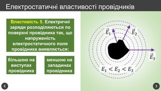 𝐸1 < 𝐸2 < 𝐸3
𝐸1 𝐸2
𝐸3
Електростатичні властивості провідників
Властивість 5. Електричні
заряди розподіляються по
поверхні провідника так, що
напруженість
електростатичного поля
провідника виявляється:
більшою на
виступах
провідника
меншою на
западинах
провідника
 