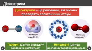 Молекула
води Н2О
Молекула
кисню О2
Діелектрики
Полярні (центри розподілу
зарядів не збігаються)
Діелектрики – це речовини, які погано
проводять електричний струм
Неполярні (центри
розподілу зарядів збігаються)
 