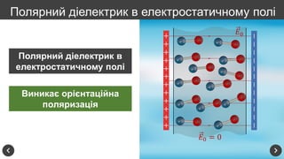 𝐸0
𝐹1
𝐹2
𝐹1
𝐹2
𝐹1𝐹2
Проблемні запитання
𝐸0
Полярний діелектрик в електростатичному полі
𝐸0 = 0
Виникає орієнтаційна
поляризація
Полярний діелектрик в
електростатичному полі
 