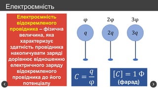 Електроємність
відокремленого
провідника – фізична
величина, яка
характеризує
здатність провідника
накопичувати заряді
дорівнює відношенню
електричного заряду
відокремленого
провідника до його
потенціалу
Електроємність
φ
𝑞
2φ
2𝑞
3φ
3𝑞
𝐶 =
𝑞
φ
𝐶 = 1 Ф
(фарад)
 