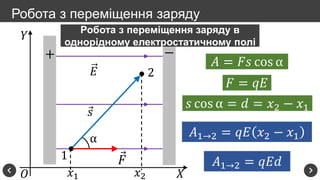𝑌
𝑋𝑂
+ −
𝐸
Робота з переміщення заряду
𝐹
α
1
𝑥1
2
𝑥2
𝑠
𝐴 = 𝐹𝑠 cos α
𝐹 = 𝑞𝐸
𝑠 cos α = 𝑑 = 𝑥2 − 𝑥1
𝐴1→2 = 𝑞𝐸 𝑥2 − 𝑥1
𝐴1→2 = ...