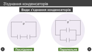 З'єднання конденсаторів
𝑈
𝑈
Види з'єднання конденсаторів
Послідовне Паралельне
 