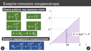 𝑈
𝑞𝑞
𝑈′
∆𝑞
𝑈
𝑂
Енергія плоского конденсатора
𝑆′
= ∆𝑞𝑈′
= 𝐴′
Повна робота, яку виконає поле:
𝐴 =
𝑞𝑈
2
𝑞 = 𝐶𝑈
𝐴 =
𝐶𝑈2
2
𝐴 =
𝑞2
2𝐶
𝐴 = 𝑊𝑝 − 0 = 𝑊𝑝
Енергія зарядженого конденсатора:
𝑊𝑝 =
𝑞𝑈
2
=
𝐶𝑈2
2
=
𝑞2
2𝐶
 