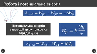 Робота і потенціальна енергія
𝐴1→2 = 𝑊𝑝1 − 𝑊𝑝2 = −∆𝑊𝑝
Потенціальна енергія
взаємодії двох точкових
зарядів 𝑸 і 𝒒
𝑊𝑝 = 𝑘
𝑄𝑞
𝑟
𝐴1→2 = 𝑊𝑘2 − 𝑊𝑘1 = ∆𝑊𝑘
 