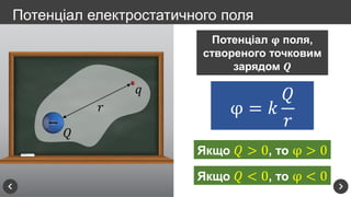 Потенціал електростатичного поля
Потенціал 𝛗 поля,
створеного точковим
зарядом 𝑸
φ = 𝑘
𝑄
𝑟
Якщо 𝑄 > 0, то φ > 0
Якщо 𝑄 < 0, то φ < 0
 