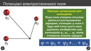 Потенціал електростатичного поля
Принцип суперпозиції для
потенціалів:
Якщо поле утворене кількома
довільно розташованими
зарядами, потенціал 𝛗 поля в
будь-якій точці цього поля
дорівнює алгебраїчній сумі
потенціалів 𝛗 𝟏, 𝛗 𝟐, … , 𝛗 𝒏 полів,
створених кожним зарядом
φ = φ1 + φ2+. . . + φ 𝑛𝑞1
𝑞2
𝑞3
 