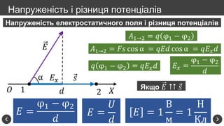 𝑋𝑂
Напруженість і різниця потенціалів
α
𝐸
1 2
𝑠
𝑑
𝐸 𝑥
𝐴1→2 = 𝑞 φ1 − φ2
Напруженість електростатичного поля і різниця потенціалів
𝐴1→2 = 𝐹𝑠 cos α = 𝑞𝐸𝑑 cos α = 𝑞𝐸 𝑥 𝑑
𝑞 φ1 − φ2 = 𝑞𝐸 𝑥 𝑑 𝐸 𝑥 =
φ1 − φ2
𝑑
Якщо 𝐸 ↑↑ 𝑠
𝐸 =
φ1 − φ2
𝑑
𝐸 =
𝑈
𝑑
𝐸 = 1
В
м
= 1
Н
Кл
 