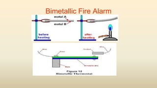 Bimetallic Fire Alarm
 