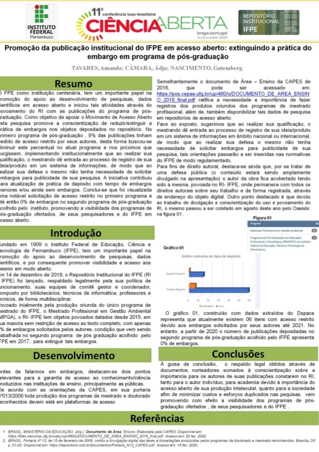 Promoção da publicação institucional do IFPE em acesso aberto: extinguindo a prática do embargo em programa de pós-graduação