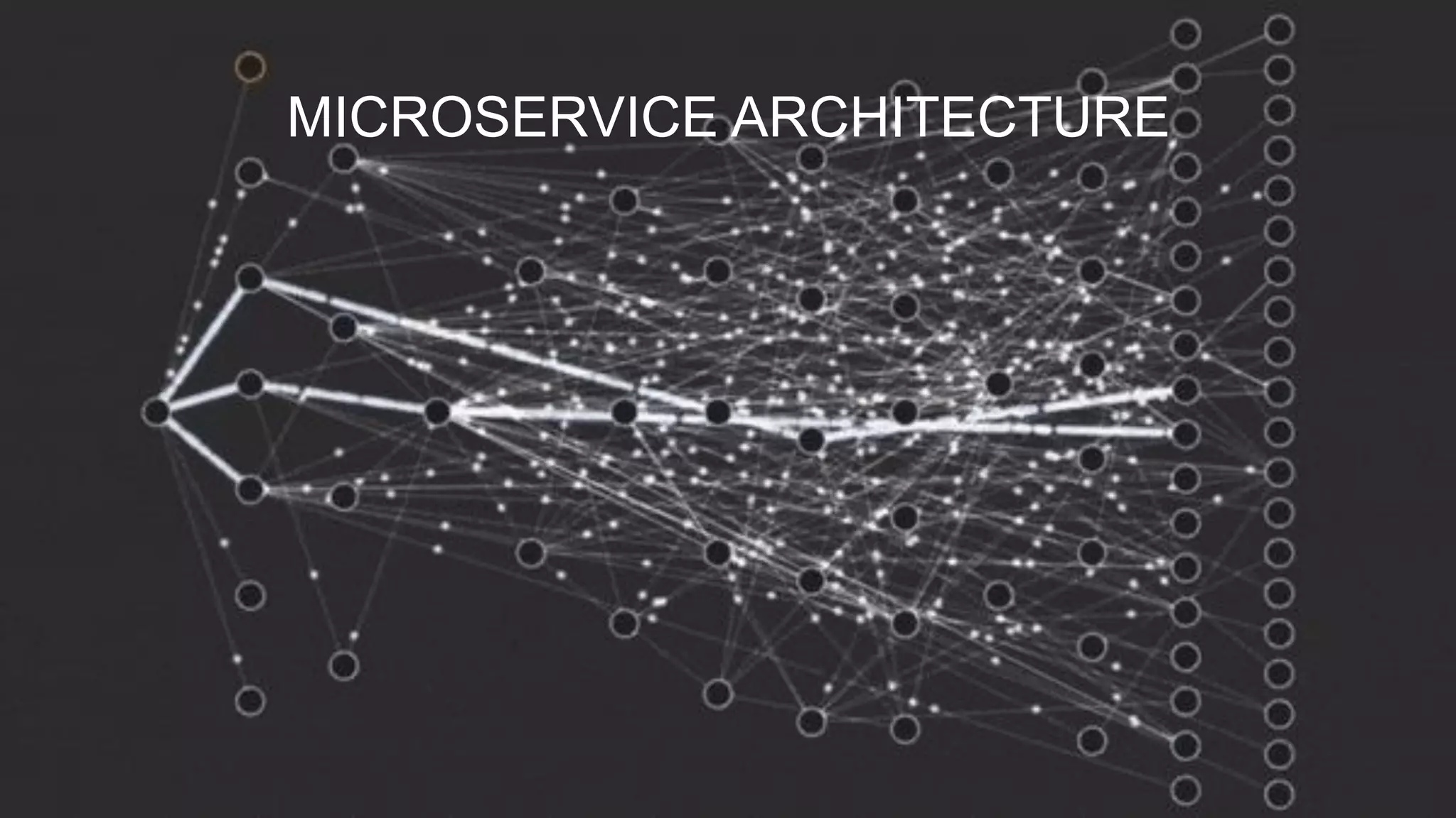 MICROSERVICE ARCHITECTURE
 