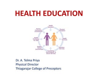 HEALTH EDUCATION
Dr. A. Telma Priya
Physical Director
Thiagarajar College of Preceptors
 