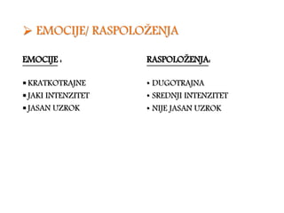 emocije