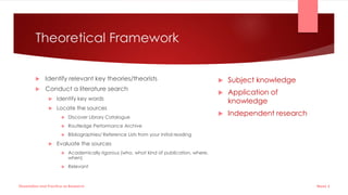 Theoretical Framework
 Identify relevant key theories/theorists
 Conduct a literature search
 Identify key words
 Locate the sources
 Discover Library Catalogue
 Routledge Performance Archive
 Bibliographies/ Reference Lists from your initial reading
 Evaluate the sources
 Academically rigorous (who, what kind of publication, where,
when)
 Relevant
 Subject knowledge
 Application of
knowledge
 Independent research
Week 5
Dissertation and Practice as Research
 
