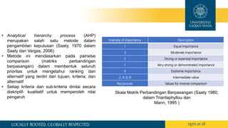 Metode Ranking Procedure Spatial Multi Criteria Evaluation untuk Lokasi Pengungsian Bencana ...