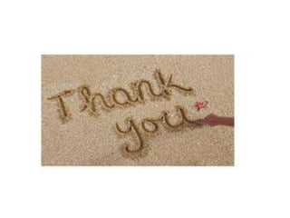 Internet - R.D.Sivakumar