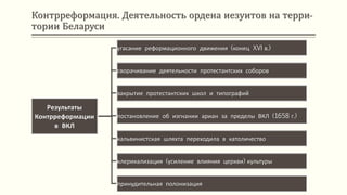Контрреформация. Деятельность ордена иезуитов на терри-
тории Беларуси
Результаты
Контрреформации
в ВКЛ
угасание реформационного движения (конец XVI в.)
сворачивание деятельности протестантских соборов
закрытие протестантских школ и типографий
постановление об изгнании ариан за пределы ВКЛ (1658 г.)
кальвинистская шляхта переходила в католичество
клерикализация (усиление влияния церкви) культуры
принудительная полонизация
 