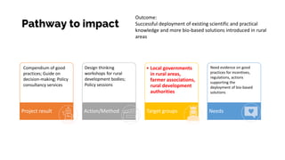 Pathway to impact
Project result Action/Method
• Local governments
in rural areas,
farmer associations,
rural development
authorities
Target groups Needs
Outcome:
Successful deployment of existing scientific and practical
knowledge and more bio-based solutions introduced in rural
areas
Compendium of good
practices; Guide on
decision-making; Policy
consultancy services
Need evidence on good
practices for incentives,
regulations, actions
supporting the
deployment of bio-based
solutions
Design thinking
workshops for rural
development bodies;
Policy sessions
 
