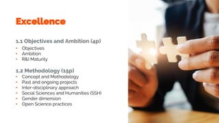 1.1 Objectives and Ambition (4p)
• Objectives
• Ambition
• R&I Maturity
1.2 Methodology (15p)
• Concept and Methodology
• Past and ongoing projects
• Inter-disciplinary approach
• Social Sciences and Humanities (SSH)
• Gender dimension
• Open Science practices
Excellence
 