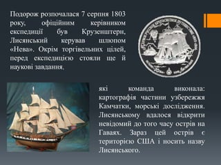 Юрій Лисянський | PPT