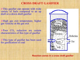 22. BIOMASS GASIFICATION.ppt