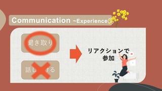 Communication ~Experience①
ヨーロッパ言語と英語の発音の聞き分けが
本当に難しい！！！
アルファベット
通りに読む
e →エ、ウ
u →ウ ア×
 