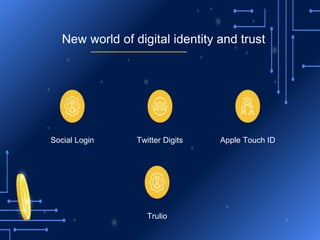Social Login Apple Touch ID
New world of digital identity and trust
Twitter Digits
Trulio
 