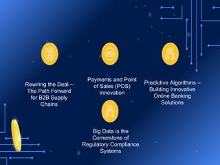 Rewiring the Deal –
The Path Forward
for B2B Supply
Chains
Payments and Point
of Sales (POS)
Innovation
Predictive Algorithms –
Building Innovative
Online Banking
Solutions
Big Data is the
Cornerstone of
Regulatory Compliance
Systems
 