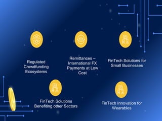 Regulated
Crowdfunding
Ecosystems
Remittances –
International FX
Payments at Low
Cost
FinTech Solutions for
Small Businesses
FinTech Solutions
Benefiting other Sectors
FinTech Innovation for
Wearables
 