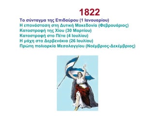 1822 Το σύνταγμα της Επιδαύρου (1 Ιανουαρίου) Η επανάσταση στη Δυτική Μακεδονία (Φεβρουάριος) Καταστροφή της Χίου (30 Μαρτίου) Καταστροφή στο Πέτα (4 Ιουλίου) Η μάχη στα Δερβενάκια (26 Ιουλίου) Πρώτη πολιορκία Μεσολογγίου (Νοέμβριος-Δεκέμβριος) 