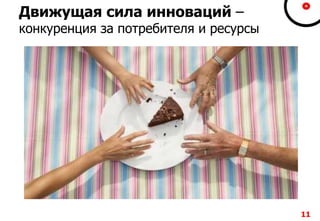 11
Движущая сила инноваций –
конкуренция за потребителя и ресурсы
11
 