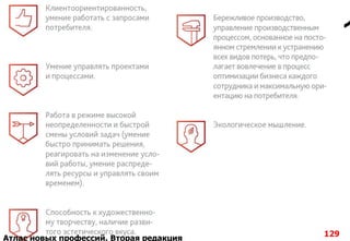 129
Атлас новых профессий. Вторая редакция
 