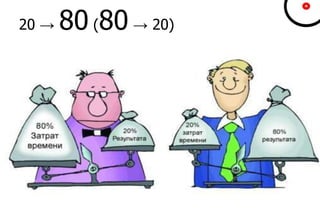 20 → 80 (80 → 20)
 