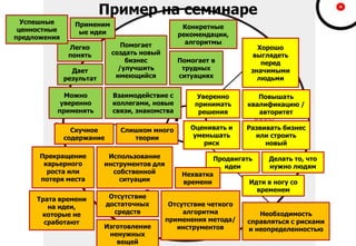 Пример на семинаре
Делать то, что
нужно людям
Можно
уверенно
применять
Взаимодействие с
коллегами, новые
связи, знакомства
Помогает в
трудных
ситуациях
Легко
понять
Дает
результат
Помогает
создать новый
бизнес
/улучшить
имеющийся
Конкретные
рекомендации,
алгоритмы
Применим
ые идеи
Успешные
ценностные
предложения
Развивать бизнес
или строить
новый
Хорошо
выглядеть
перед
значимыми
людьми
Оценивать и
уменьшать
риск
Идти в ногу со
временем
Продвигать
идеи
Уверенно
принимать
решения
Повышать
квалификацию /
авторитет
Нехватка
времени
Слишком много
теории
Прекращение
карьерного
роста или
потеря места
Скучное
содержание
Использование
инструментов для
собственной
ситуации
Отсутствие четкого
алгоритма
применения метода/
инструментов
Трата времени
на идеи,
которые не
сработают
Отсутствие
достаточных
средств Необходимость
справляться с рисками
и неопределенностьюИзготовление
ненужных
вещей
 