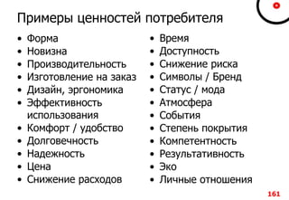 Примеры ценностей потребителя
• Форма
• Новизна
• Производительность
• Изготовление на заказ
• Дизайн, эргономика
• Эффективность
использования
• Комфорт / удобство
• Долговечность
• Надежность
• Цена
• Снижение расходов
• Время
• Доступность
• Снижение риска
• Символы / Бренд
• Статус / мода
• Атмосфера
• События
• Степень покрытия
• Компетентность
• Результативность
• Эко
• Личные отношения
161
 