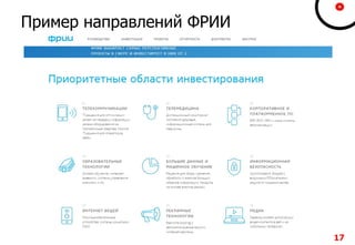 Пример направлений ФРИИ
17
 