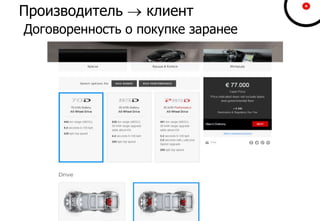 Производитель  клиент
Договоренность о покупке заранее
 