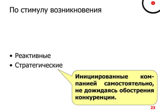 23232323
По стимулу возникновения
• Реактивные
• Стратегические
23
Инициированные ком-
панией самостоятельно,
не дожидаясь обострения
конкуренции.
 