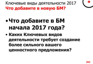 Ключевые виды деятельности 2017
Что добавите в новую БМ?
•Что добавите в БМ
начала 2017 года?
• Каких Ключевых видов
деятельности требует создание
более сильного вашего
ценностного предложения?
262
 