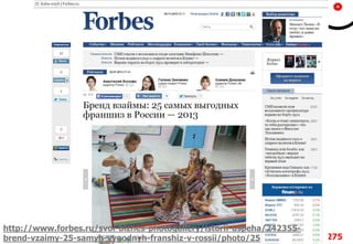 275
http://www.forbes.ru/svoi-biznes-photogallery/istorii-uspeha/242355-
brend-vzaimy-25-samyh-vygodnyh-franshiz-v-rossii/photo/25
 