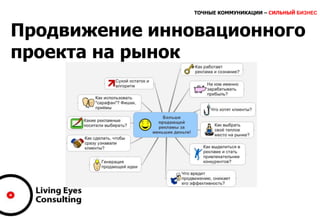 ТОЧНЫЕ КОММУНИКАЦИИ – СИЛЬНЫЙ БИЗНЕС
Продвижение инновационного
проекта на рынок
 