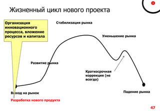 47
Жизненный цикл нового проекта
Выход на рынок
Развитие рынка
Стабилизация рынка
Уменьшение рынка
Краткосрочная
коррекция (не
всегда)
Падение рынка
Разработка нового продукта
Организация
инновационного
процесса, вложение
ресурсов и капитала
 
