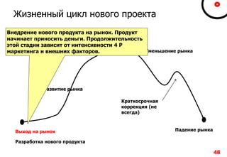 48
Жизненный цикл нового проекта
Выход на рынок
Развитие рынка
Стабилизация рынка
Уменьшение рынка
Краткосрочная
коррекция (не
всегда)
Падение рынка
Разработка нового продукта
Внедрение нового продукта на рынок. Продукт
начинает приносить деньги. Продолжительность
этой стадии зависит от интенсивности 4 P
маркетинга и внешних факторов.
 