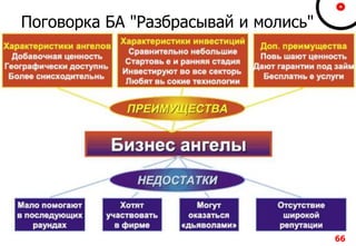 Поговорка БА "Разбрасывай и молись"
66
 