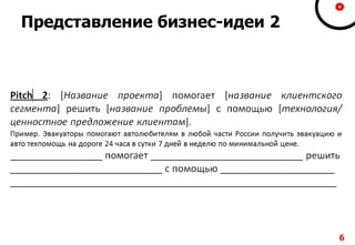 Представление бизнес-идеи 2
6
 