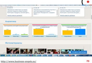73http://www.business-angels.su/
 