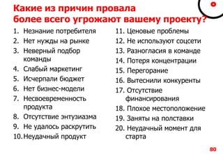 Какие из причин провала
более всего угрожают вашему проекту?
1. Незнание потребителя
2. Нет нужды на рынке
3. Неверный подбор
команды
4. Слабый маркетинг
5. Исчерпали бюджет
6. Нет бизнес-модели
7. Несвоевременность
продукта
8. Отсутствие энтузиазма
9. Не удалось раскрутить
10.Неудачный продукт
11. Ценовые проблемы
12. Не используют соцсети
13. Разногласия в команде
14. Потеря концентрации
15. Перегорание
16. Вытеснили конкуренты
17. Отсутствие
финансирования
18. Плохое местоположение
19. Заняты на полставки
20. Неудачный момент для
старта
80
 